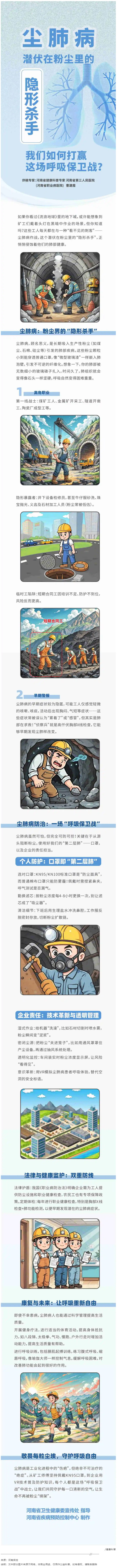 【隐形杀手】我们如何打赢这场呼吸保卫战？_看图王.jpg