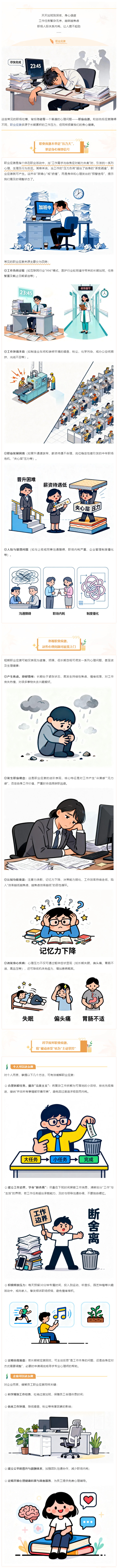 应对职业应激有这几个科学方法，快抄作业！_看图王.jpg